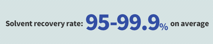 Solvent recovery rate: 95-99.9% on average